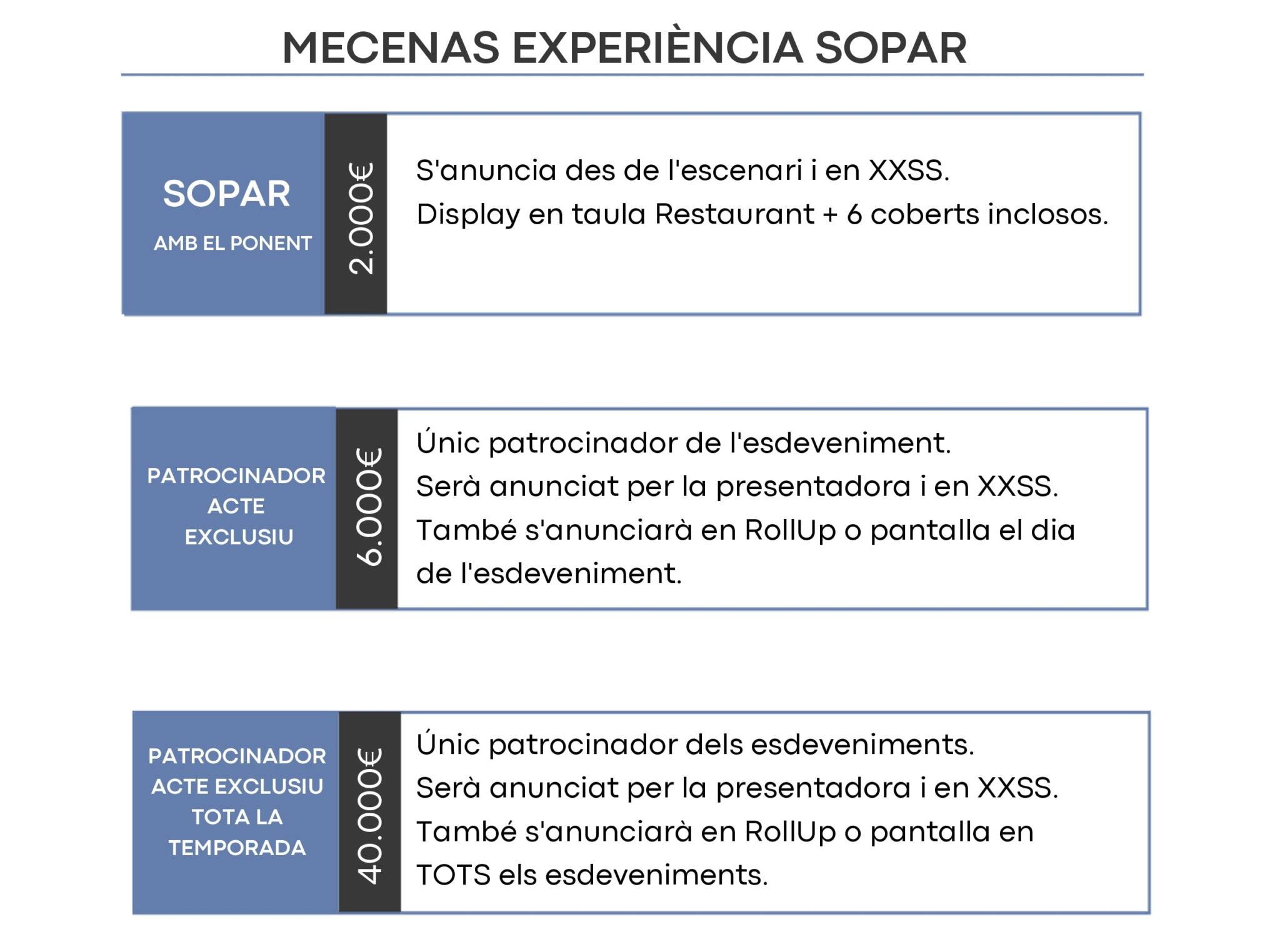 MECENAS-EXPERIENCIA-SOPAR