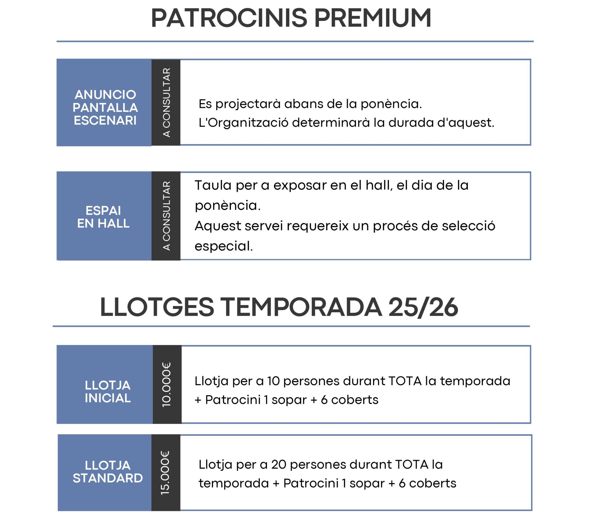 PATROCINIS-PREM-I-LLOTGES-TEMPO