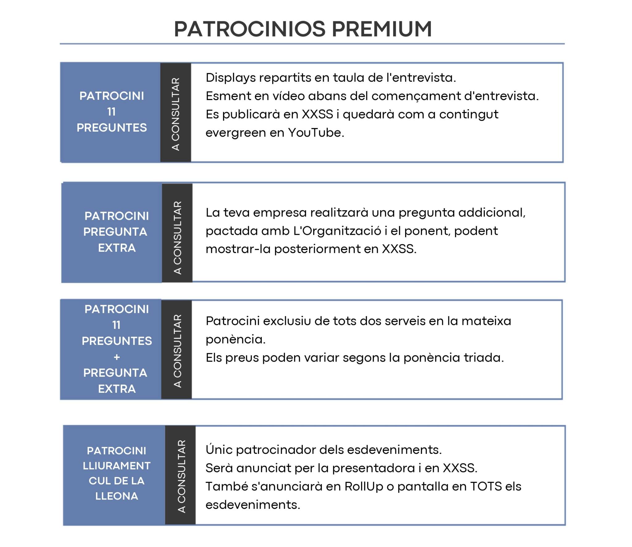 PATROCINIS-PREM
