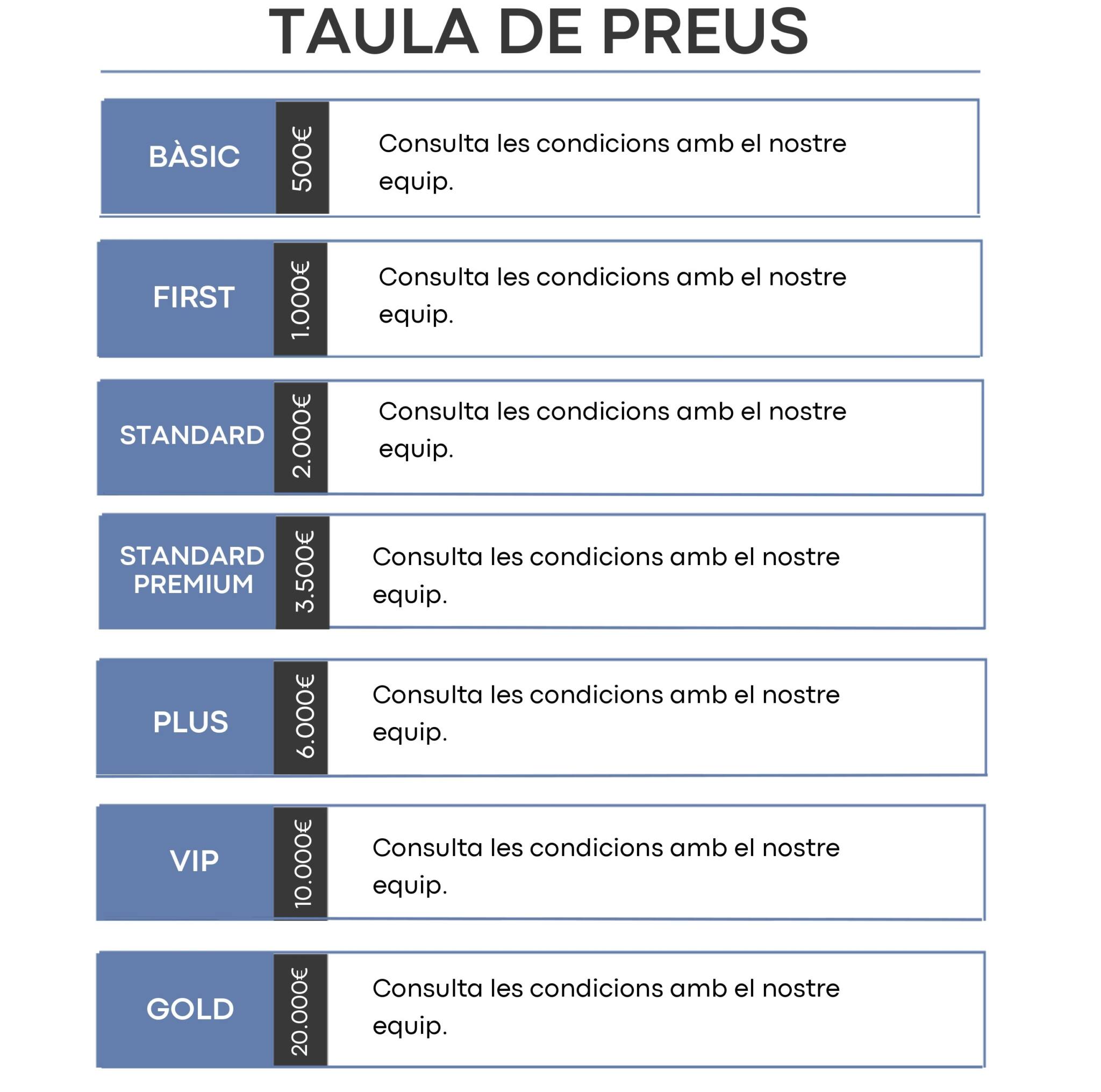 TAULA-DE-PREUS